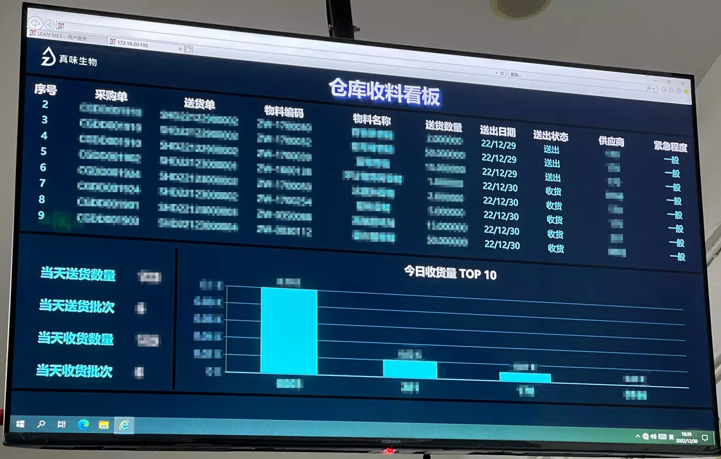真味生物建立信息化智能系统,从收料仓、到原料仓,再到成品仓,以信息化平台贯通整个仓储流程。 真味生物建立信息化智能系统,从收料仓、到原料仓,再到成品仓,以信息化平台贯通整个仓储流程。