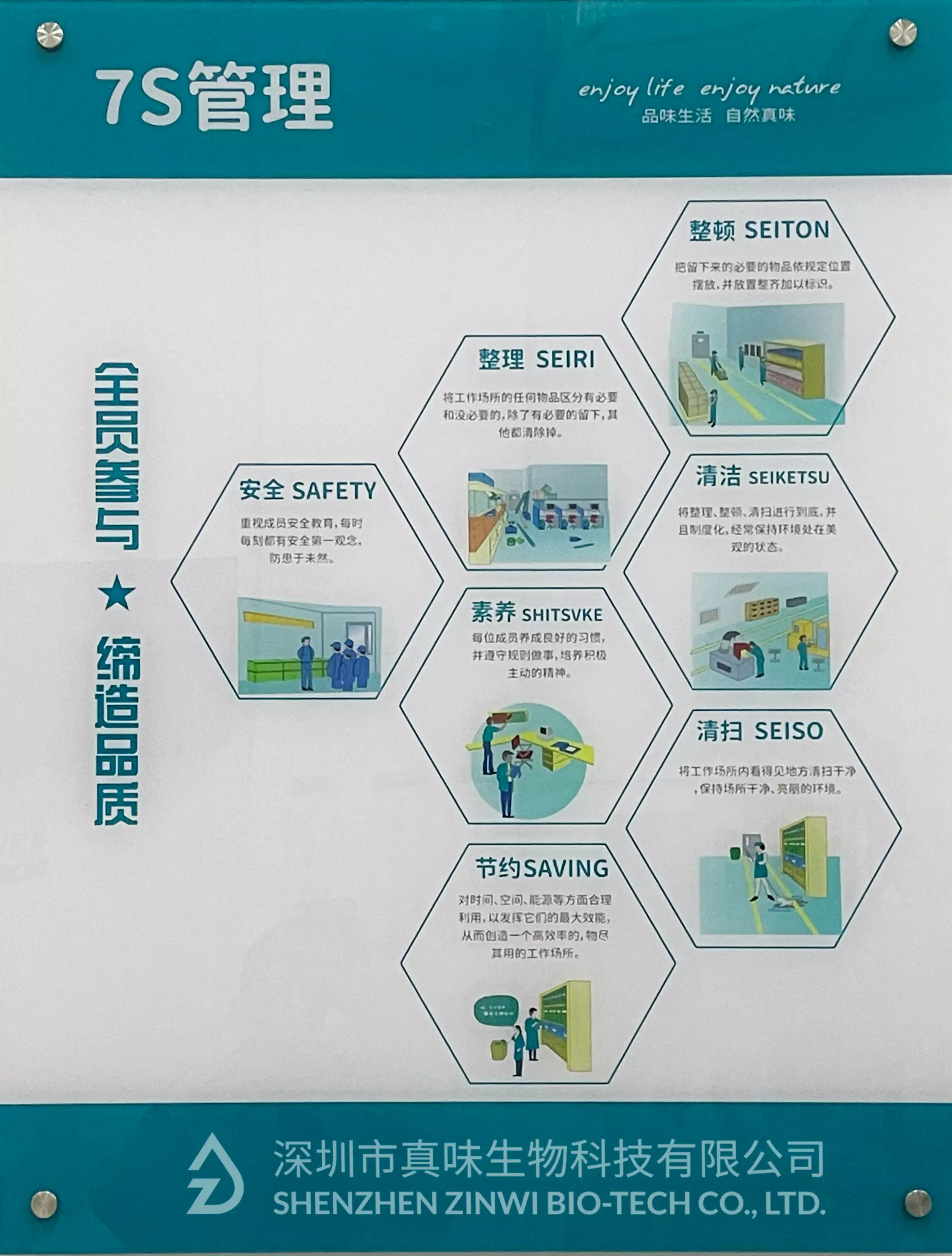 真味生物在所有储存仓内部建立7S安全管理体系 真味生物在所有储存仓内部建立7S安全管理体系