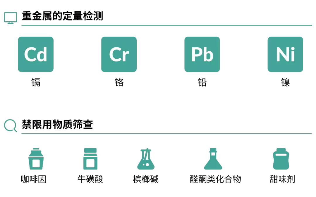 安全与合规，真味生物引领发展新航向