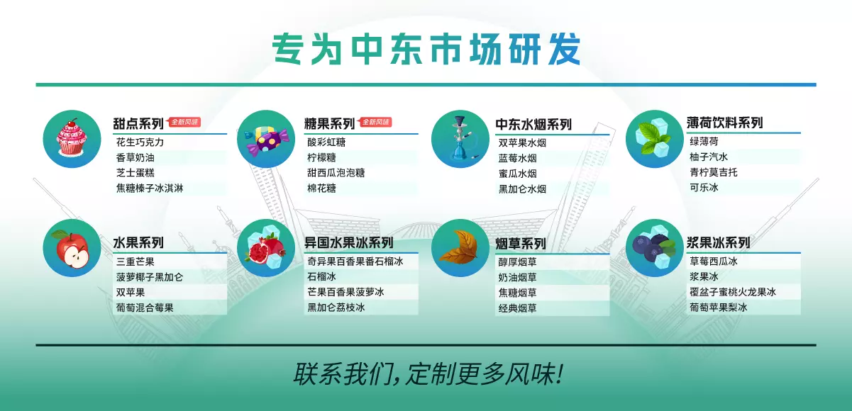 真味生物将在展会上再次展出全新的8个系列共32款风味产品。