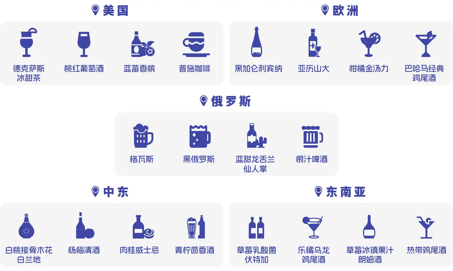 全球特异化风味定制,2023年真味生物全新风味汇总(上)-真味生物 全球特异化风味定制,2023年真味生物全新风味汇总(上)-真味生物