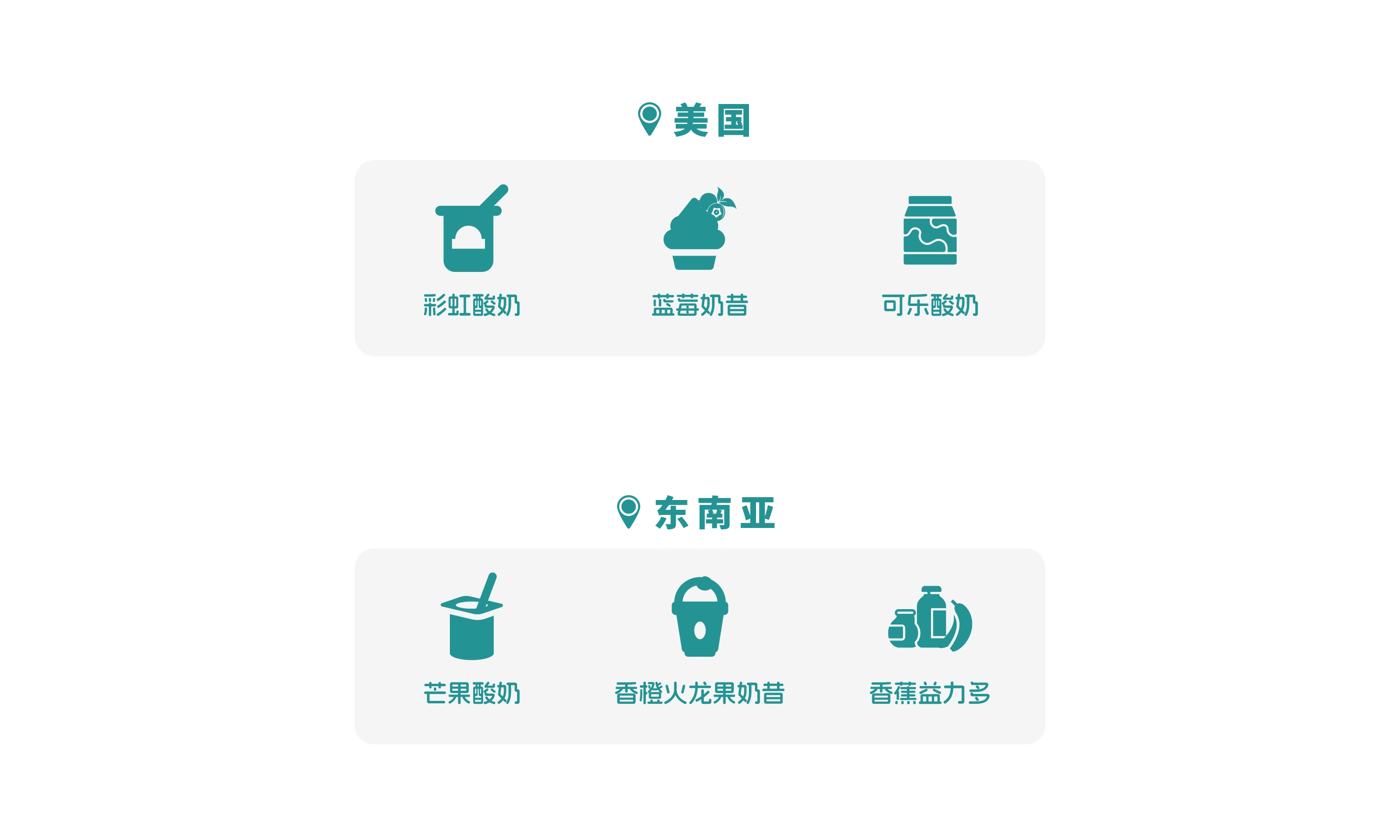 全球特异化风味定制,2023年真味生物全新风味汇总(下)-真味生物 全球特异化风味定制,2023年真味生物全新风味汇总(下)-真味生物