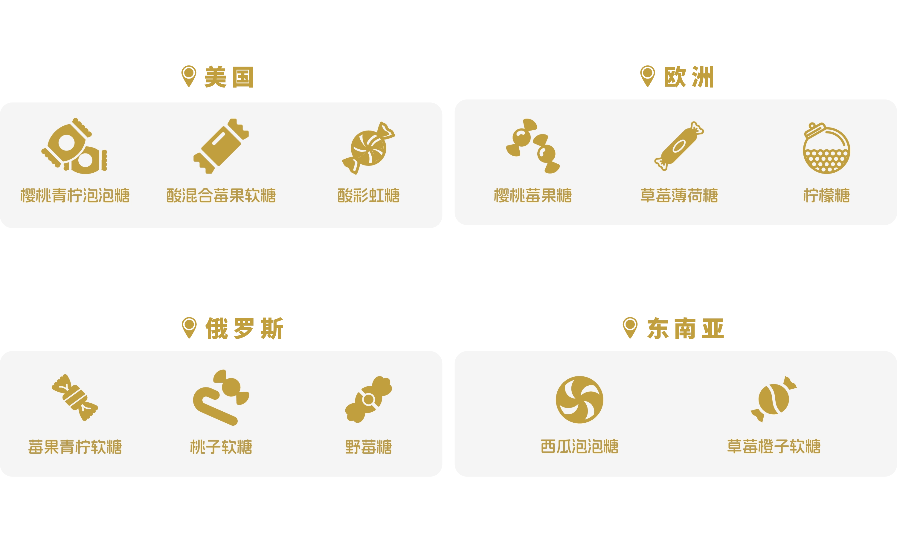 全球特异化风味定制,2023年真味生物全新风味汇总(下)-真味生物 全球特异化风味定制,2023年真味生物全新风味汇总(下)-真味生物