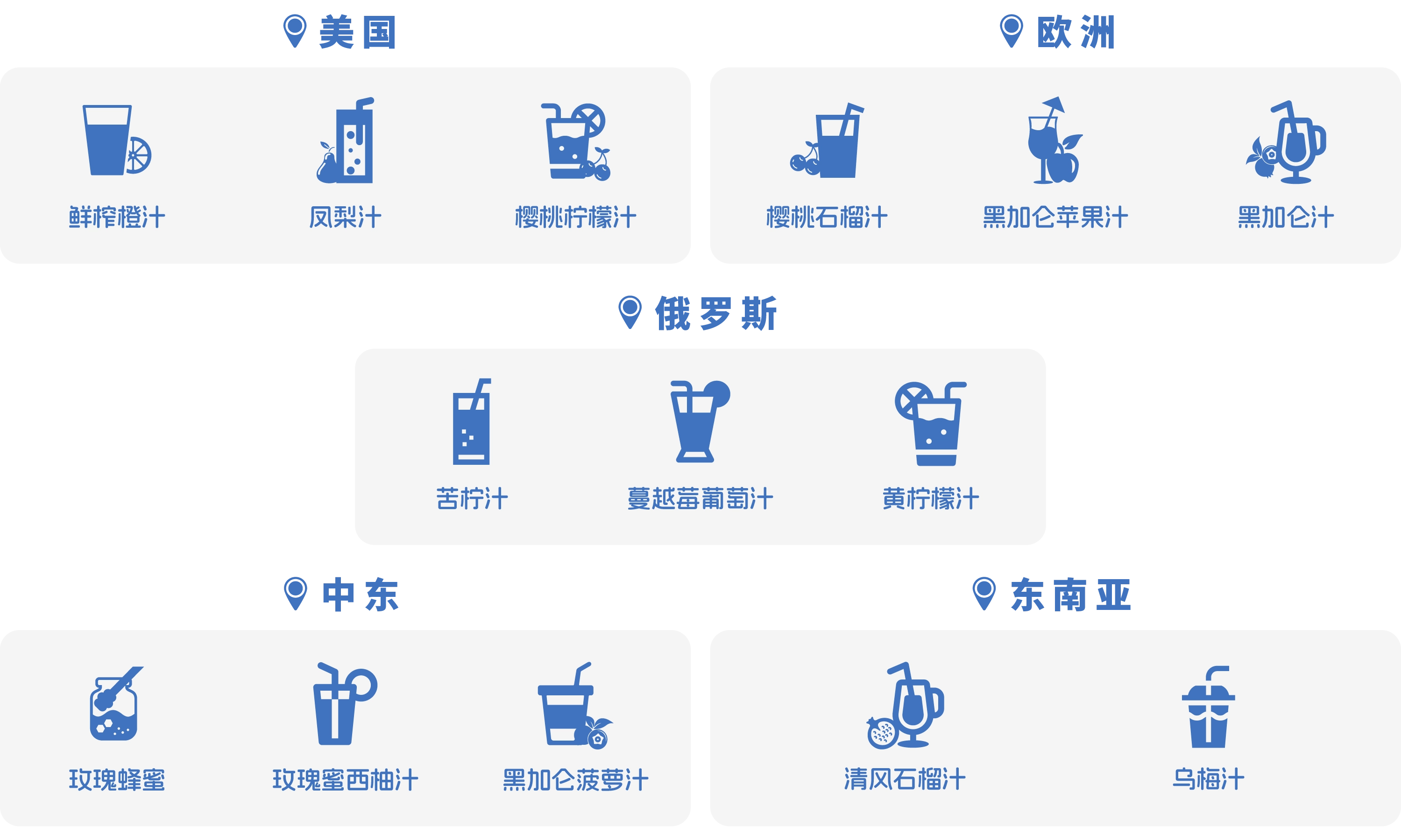 全球特异化风味定制,2023年真味生物全新风味汇总(下)-真味生物 全球特异化风味定制,2023年真味生物全新风味汇总(下)-真味生物