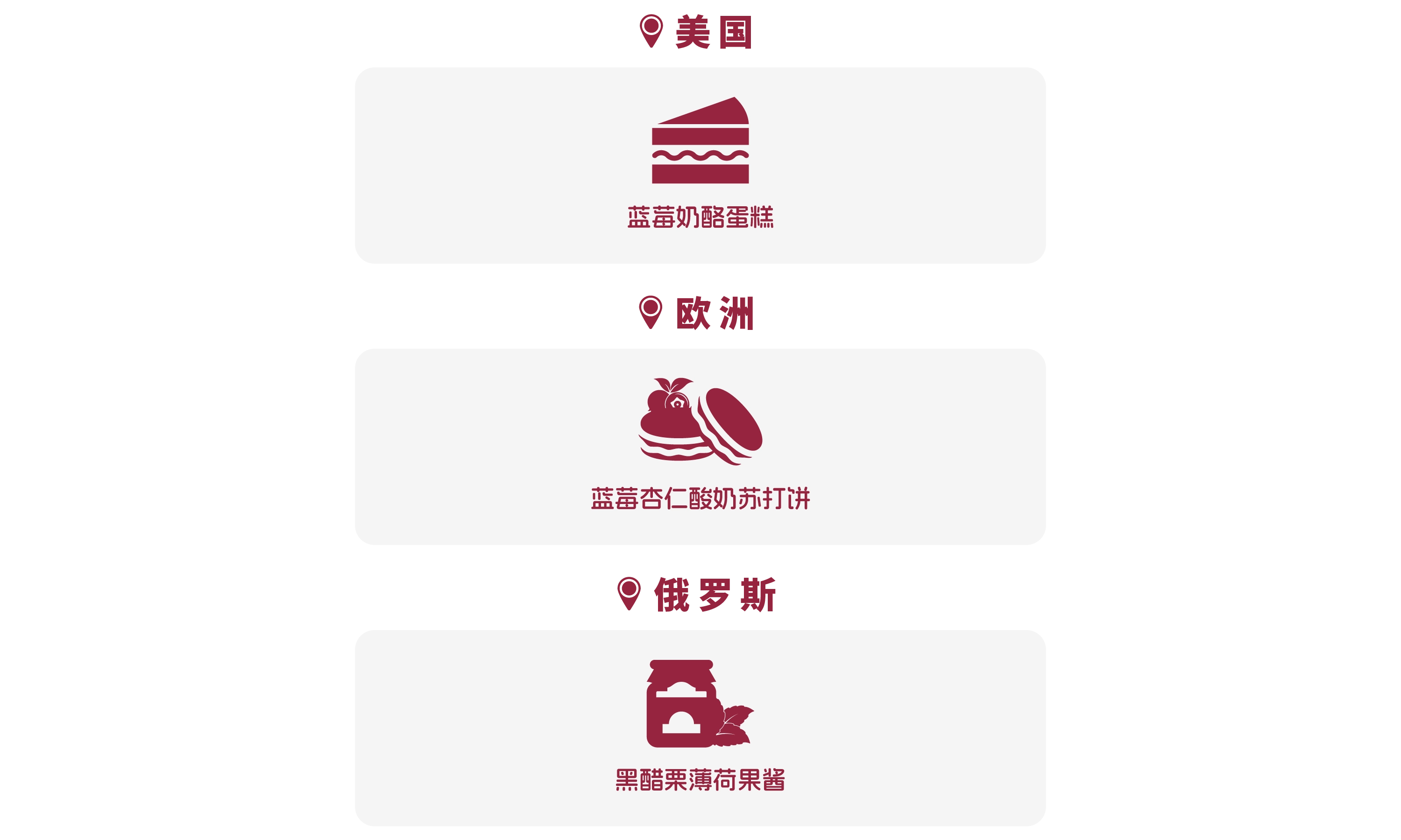 全球特异化风味定制,2023年真味生物全新风味汇总(下)-真味生物 全球特异化风味定制,2023年真味生物全新风味汇总(下)-真味生物