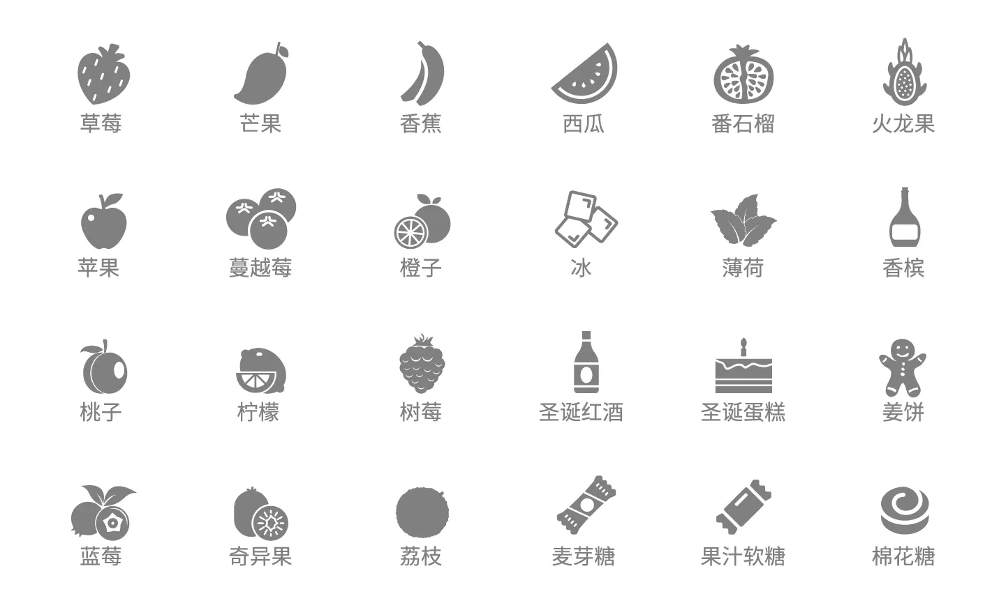 真味生物圣诞新年季特别风味推荐电子烟油 真味生物圣诞新年季特别风味推荐电子烟油