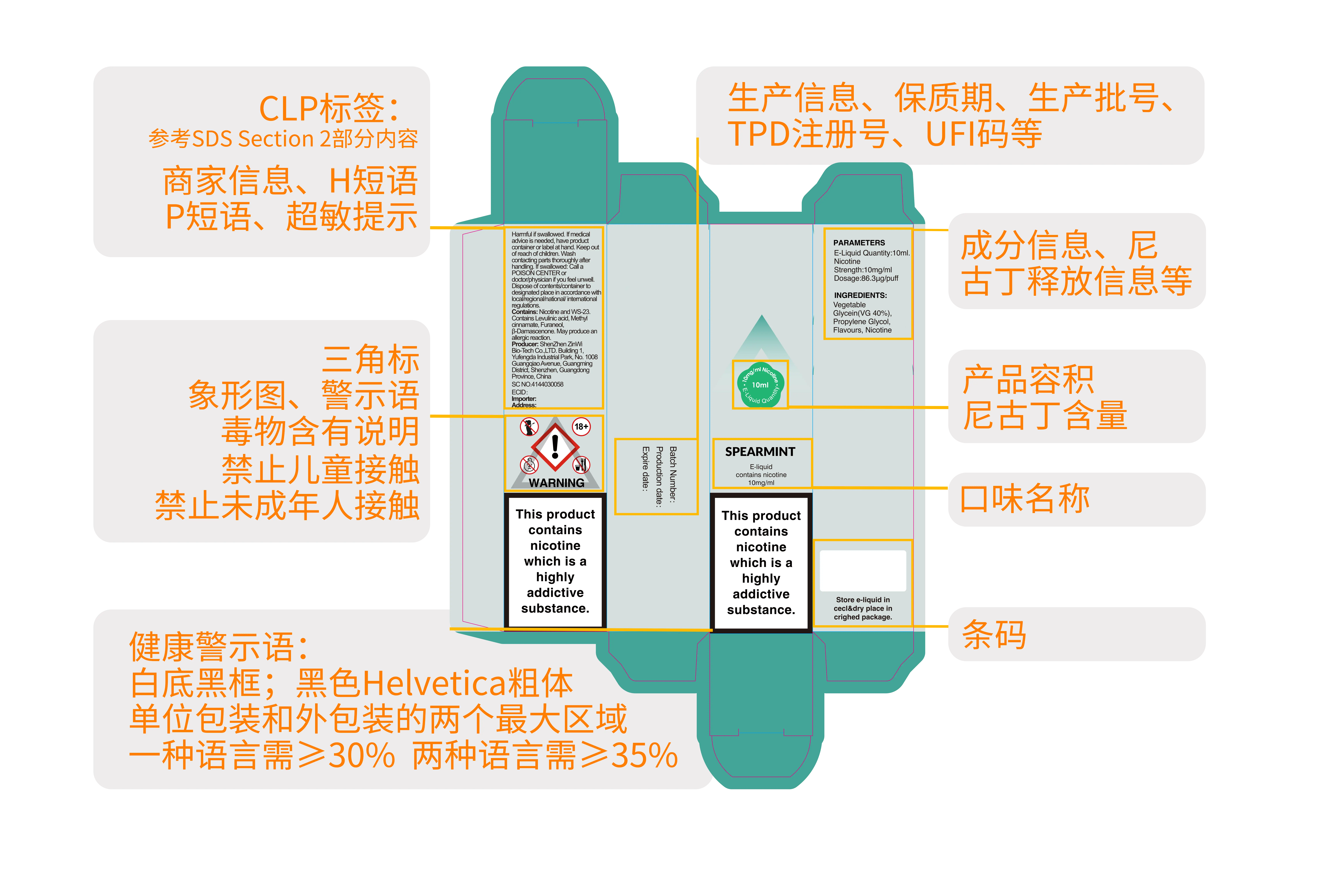 真味生物开展欧盟TPD注册服务,提供全方位合规支持,拥护行业合规发展 真味生物开展欧盟TPD注册服务,提供全方位合规支持,拥护行业合规发展