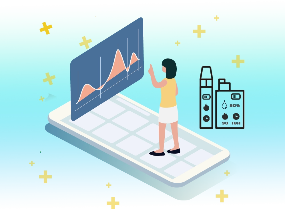 真味生物已深度布局针对性解决方案