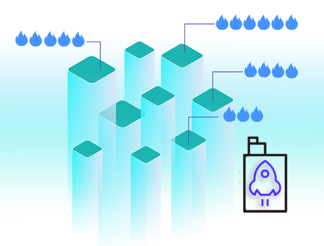 真味生物已深度布局针对性解决方案