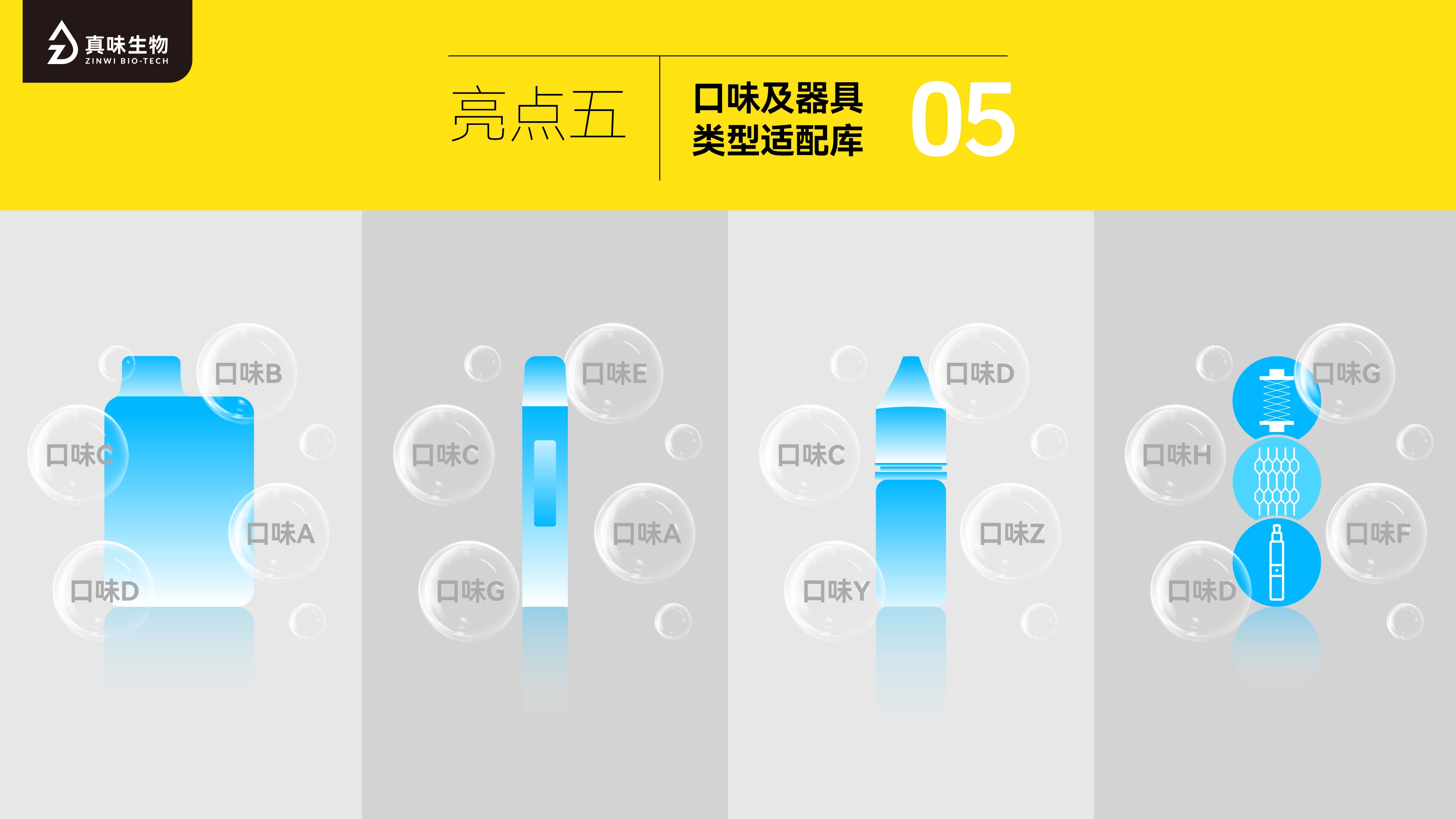 真味生物烟油研发与可调节设备，满足全球消费者差异化需求的法宝