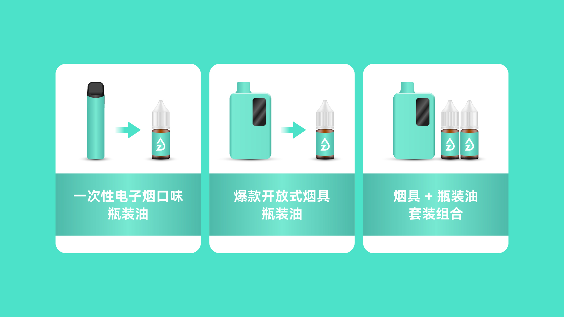 瓶装油热潮来袭，真味生物“油具共生”只为释放极致风味！