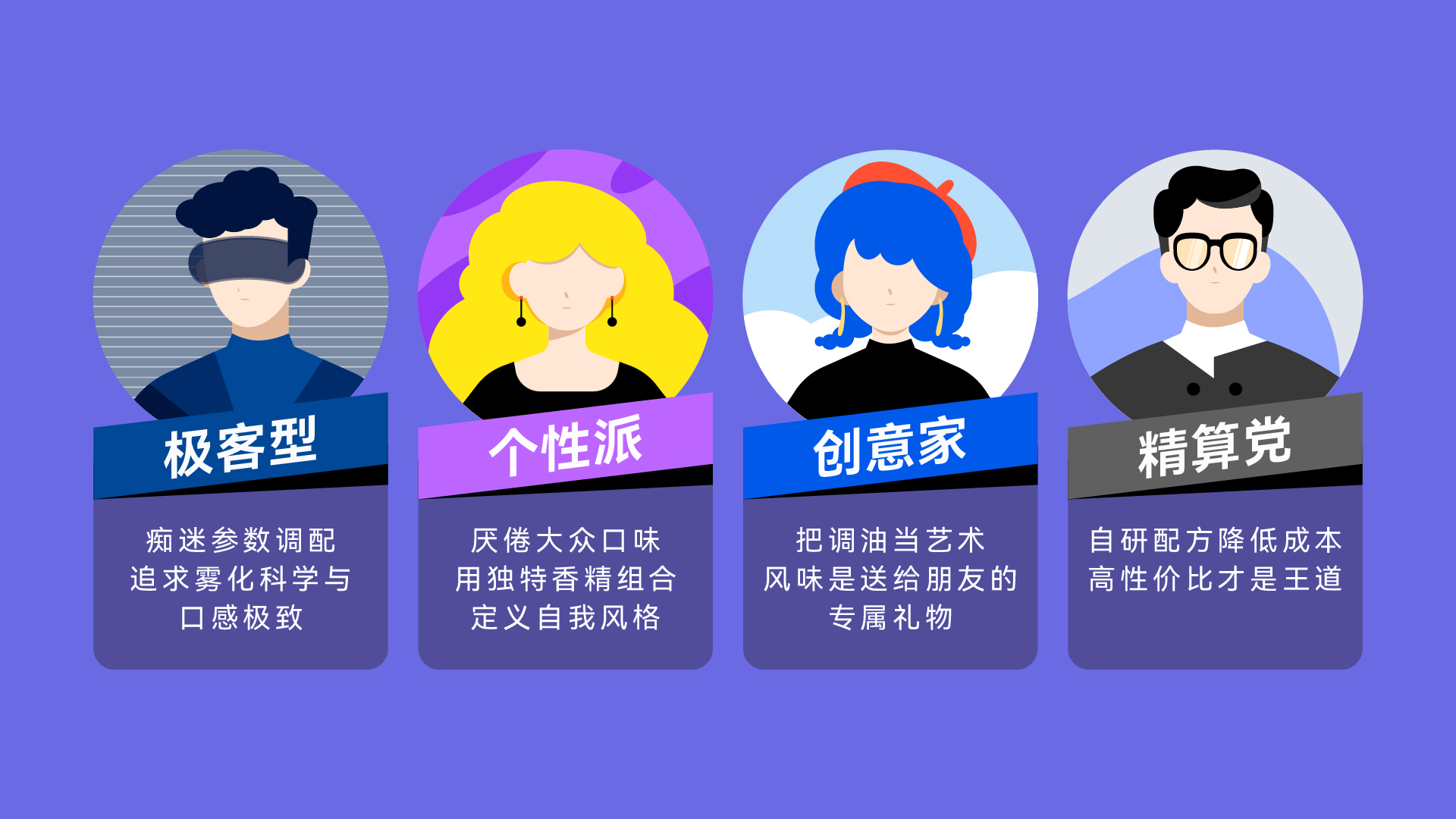 DIY瓶装油进化论：真味生物如何用个性化产线和快速通道实现爆款风味？