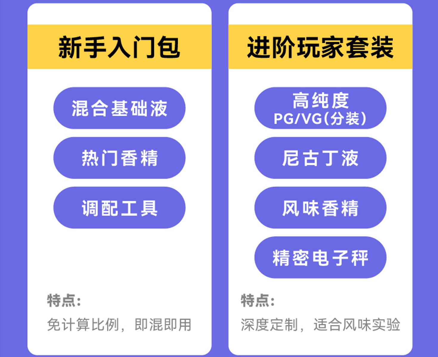 DIY瓶装油进化论：真味生物如何用个性化产线和快速通道实现爆款风味？