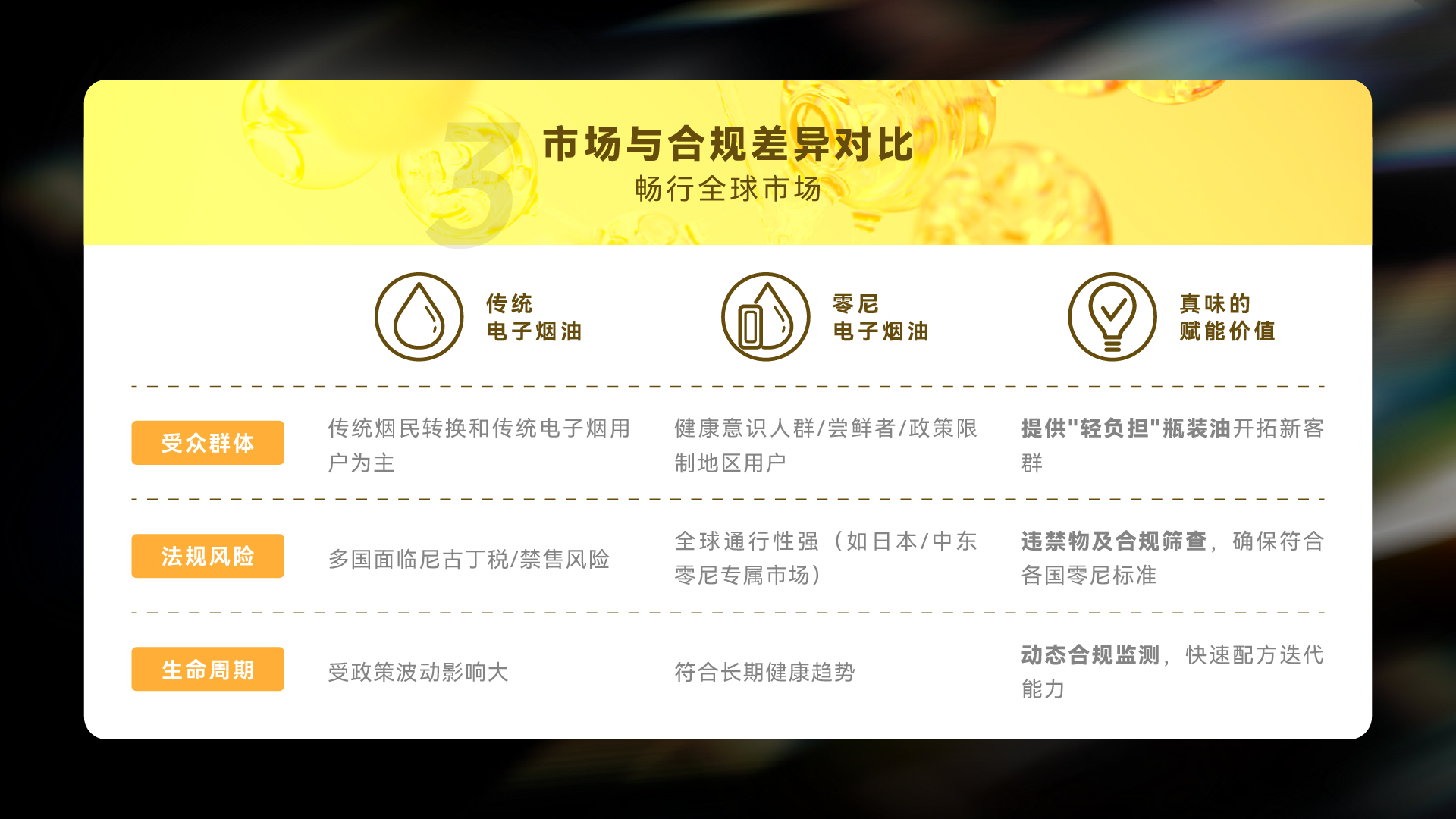 真味生物零尼瓶装油健康与口感的平衡之道