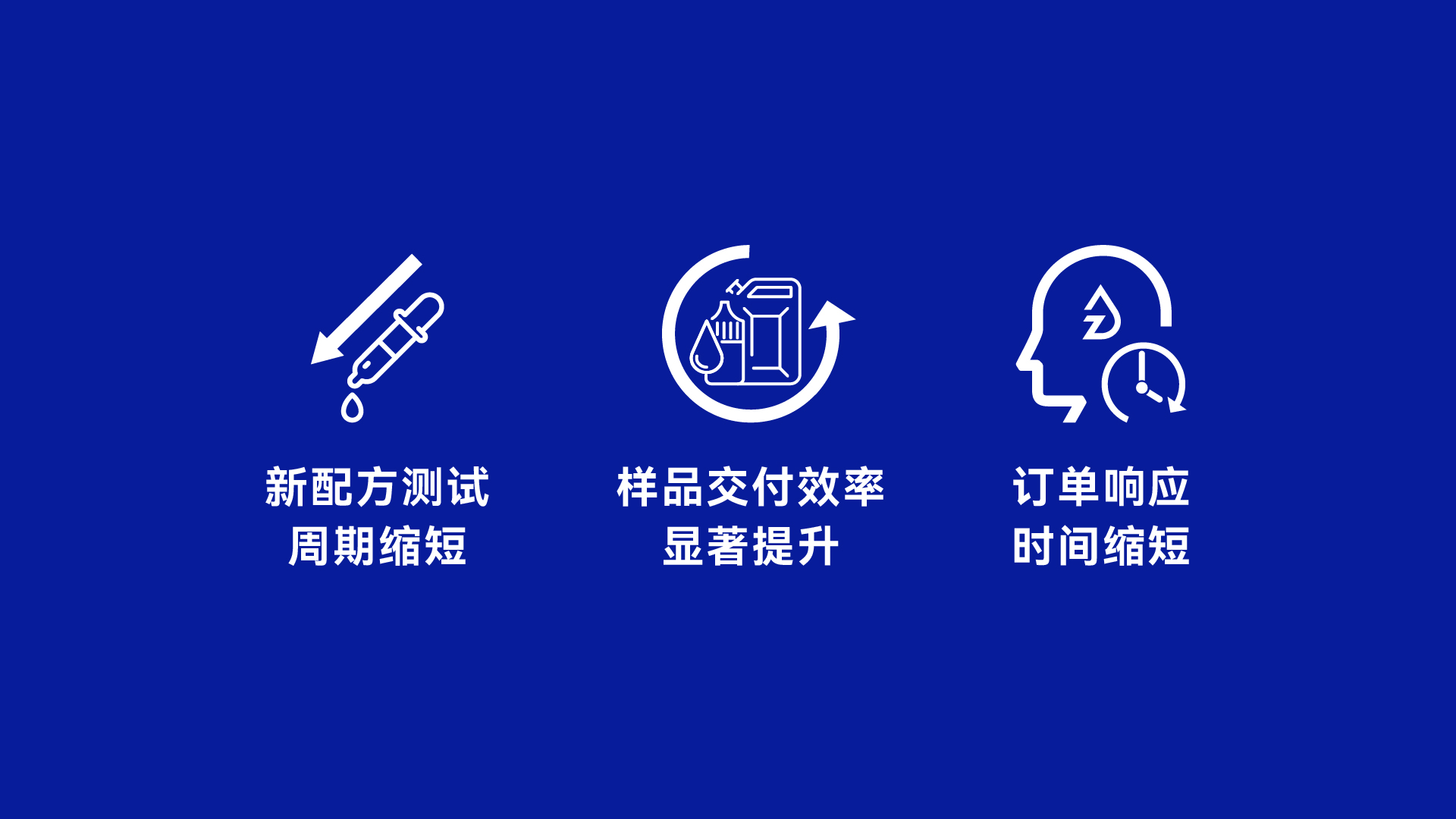 真味生物正式通过智能制造能力成熟度3级认证 真味生物正式通过智能制造能力成熟度3级认证