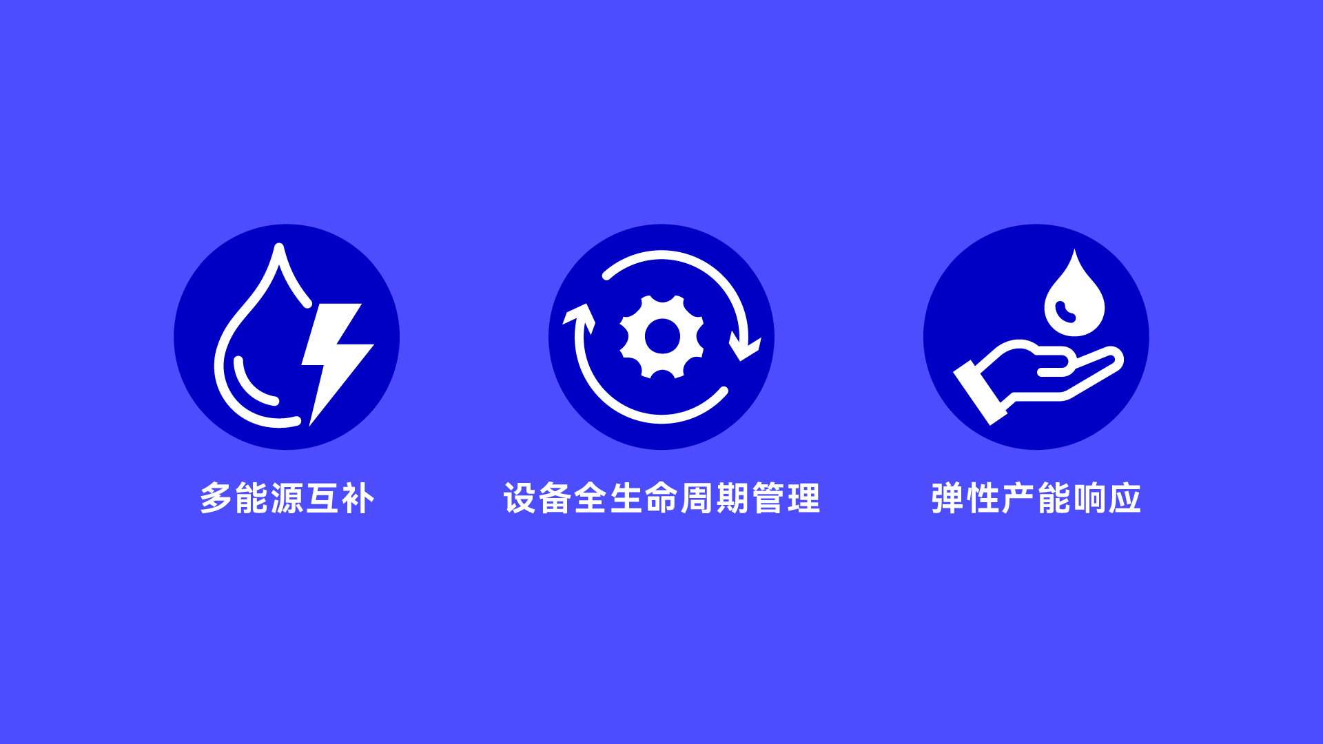 真味生物通过ISO 50001认证：帮您解决核心业务难题的“组合拳”