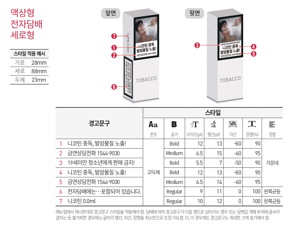 2025.11.1 已生效！真味生物帮您深度解读韩国《烟草危害控制法》