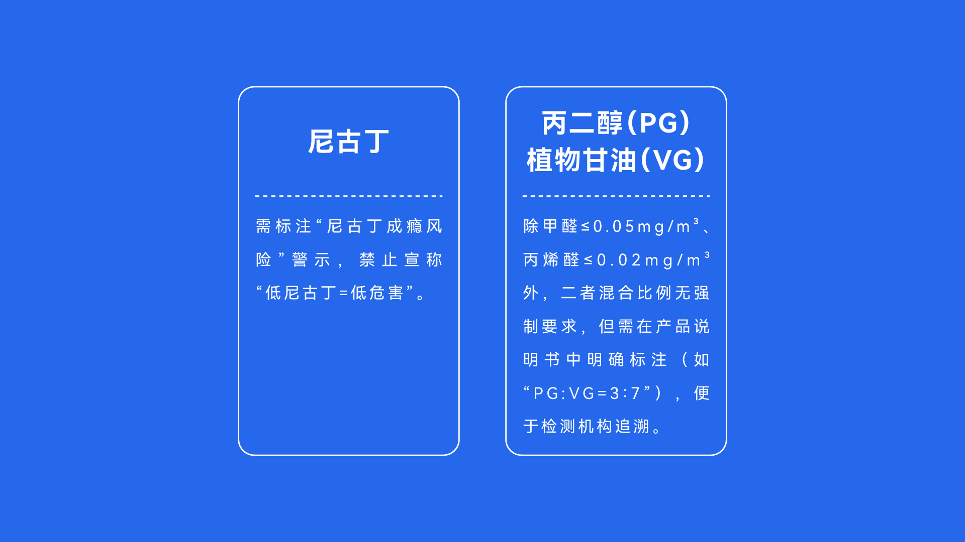 2025.11.1 已生效！真味生物帮您深度解读韩国《烟草危害控制法》