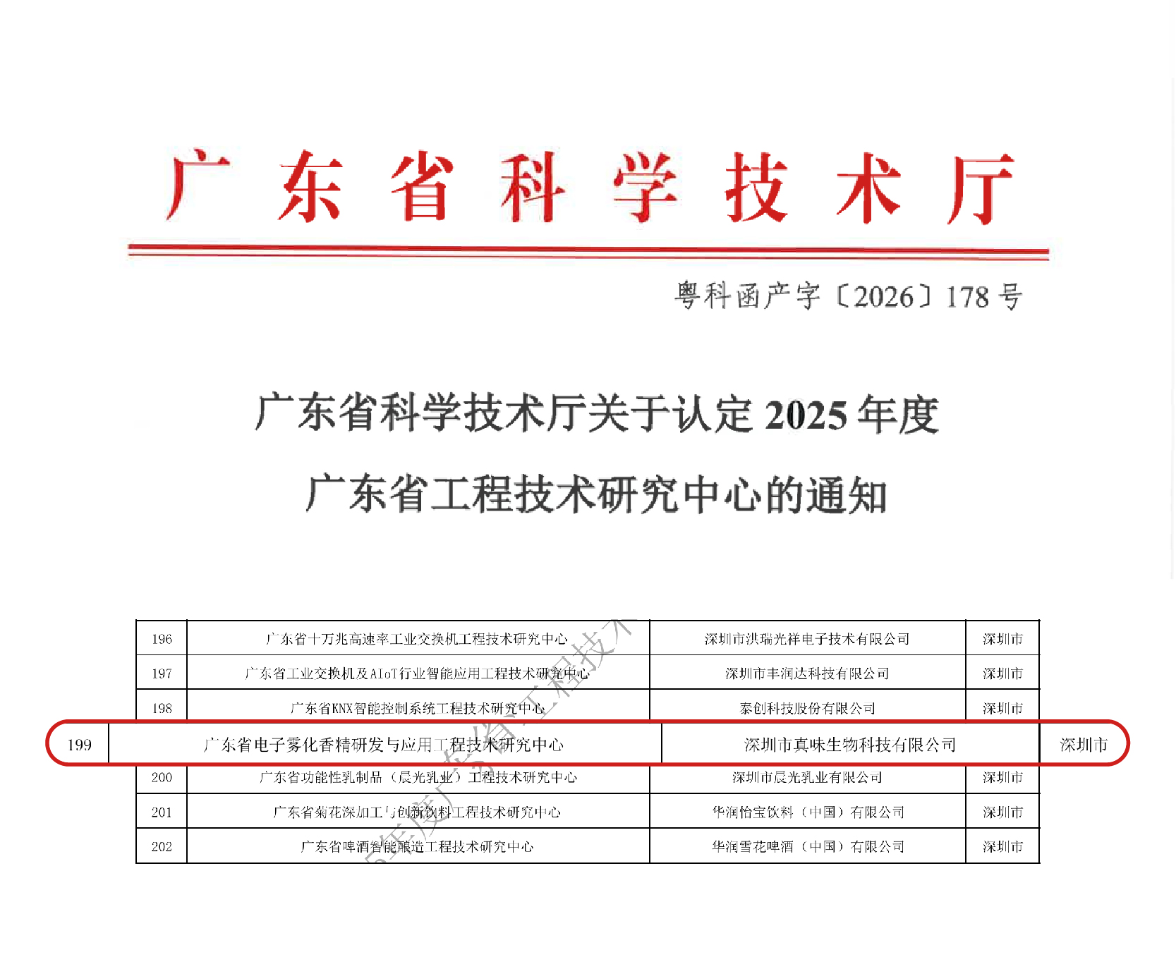 喜讯！真味生物获批省级工程技术研究中心，雾化创新实力获权威认证